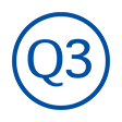 q3microparquepyme.com